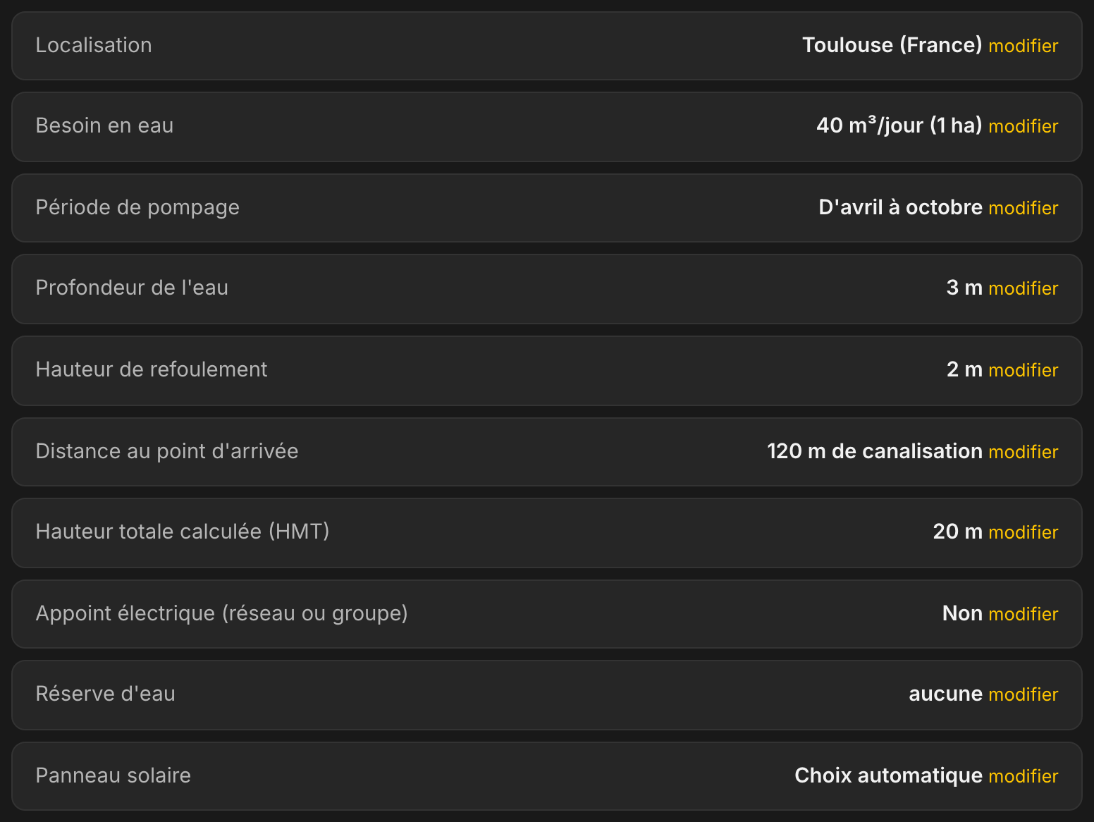 Récapitulatif de l'étude dans LE LAB : Toulouse en France, besoin de 40 m³ par jour pour 1 ha, période de pompage d'avril à octobre, profondeur d'eau 3 m, refoulement 2 m, 120 m de canalisation, hauteur totale calculée 20 m, sans appoint électrique et sans réserve
