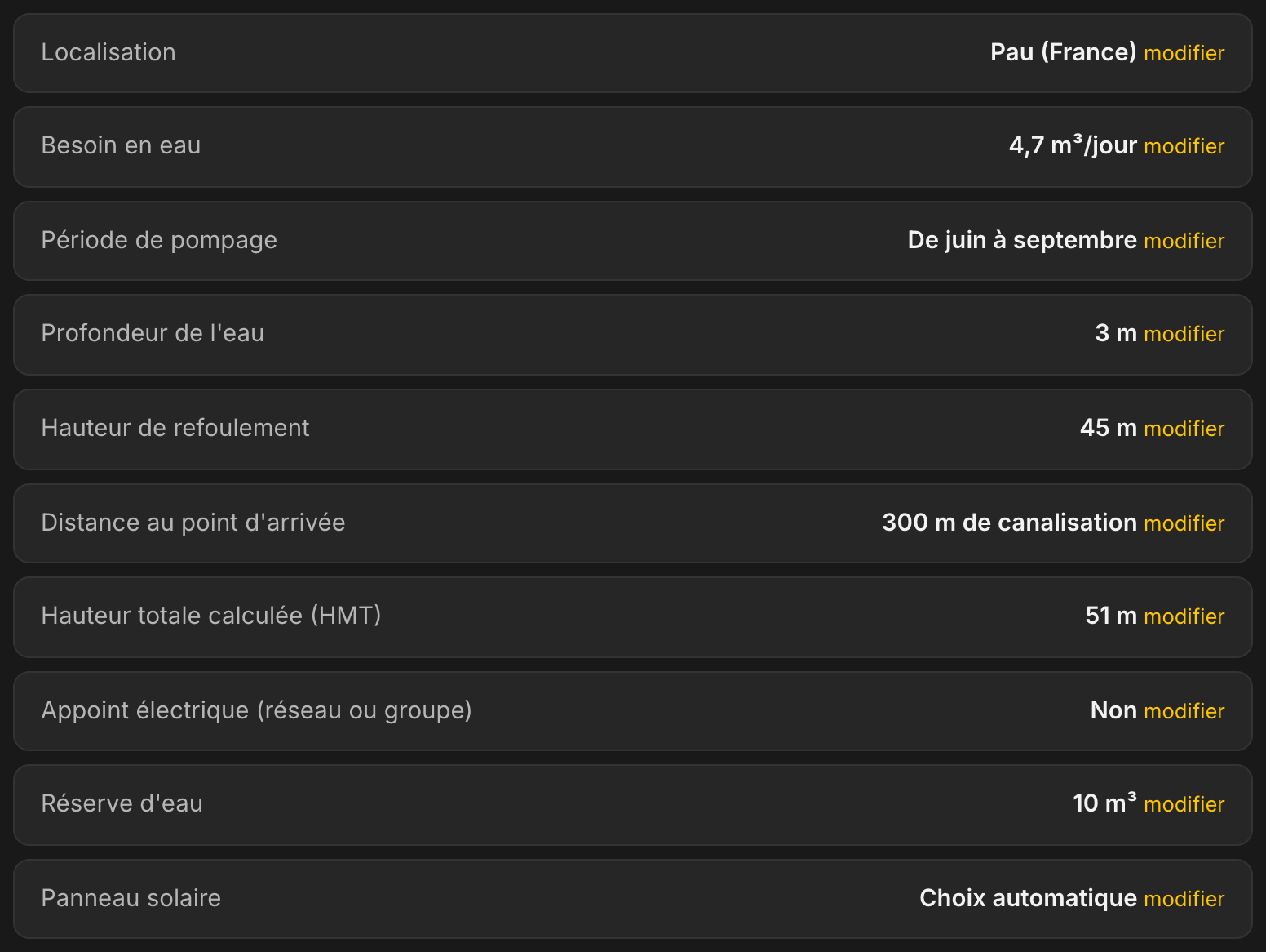 Récapitulatif de l'étude dans LE LAB : Pau, 4,7 m³ par jour, période de pompage de juin à septembre, profondeur 3 m, refoulement 45 m, 300 m de canalisation, HMT calculée 51 m, pas d'appoint électrique, réserve d'eau 10 m³