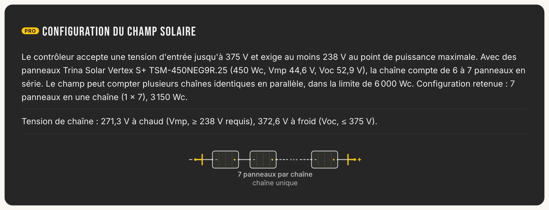 Função pro: bloco de configuração do campo solar com os painéis Trina Solar Vertex S+, as tensões de cadeia a quente e a frio e o esquema de cablagem