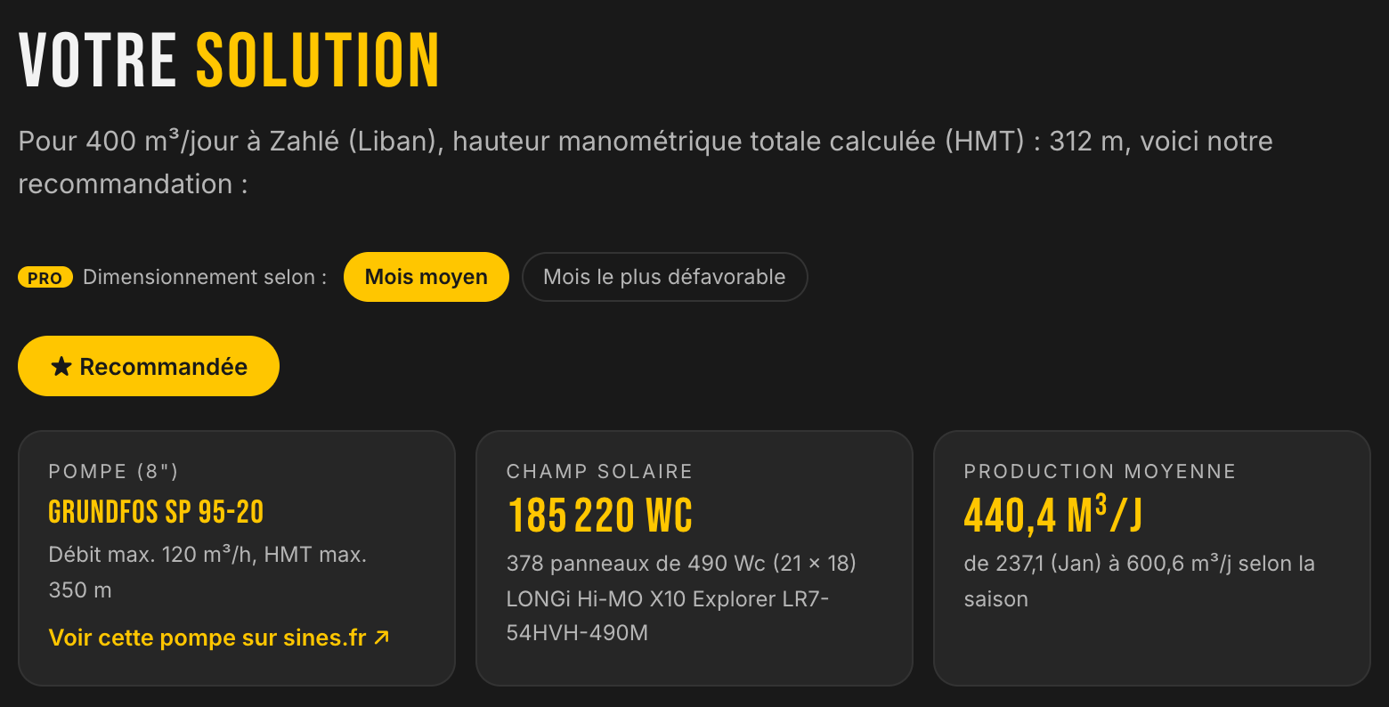 Résultat d'étude LE LAB : pompe Grundfos SP 95-20 recommandée avec un champ de 185 220 Wc pour 400 m³/jour à 312 m de hauteur manométrique
